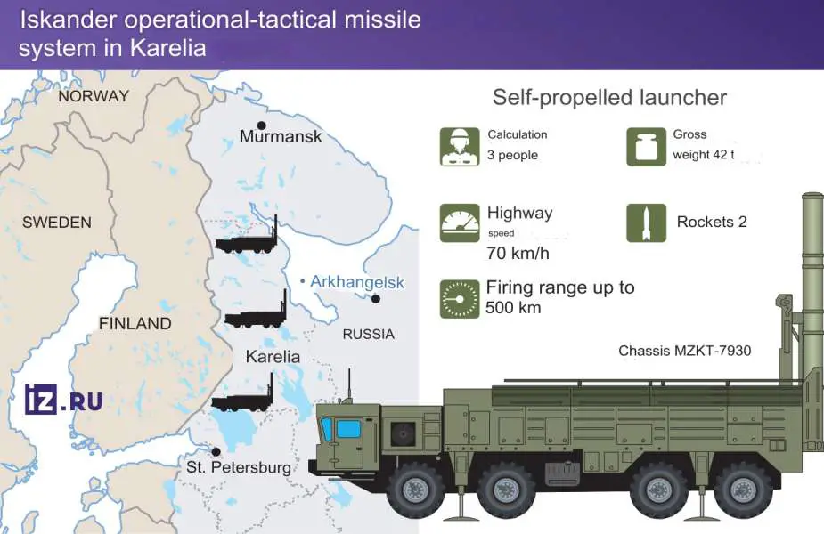 Russian Iskander-M air defense system deployed in Karelia/Leningrad region