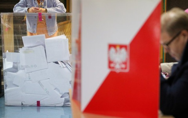 Вибори в Польщі: кандидати керівної коаліції перемогли в більшості міст