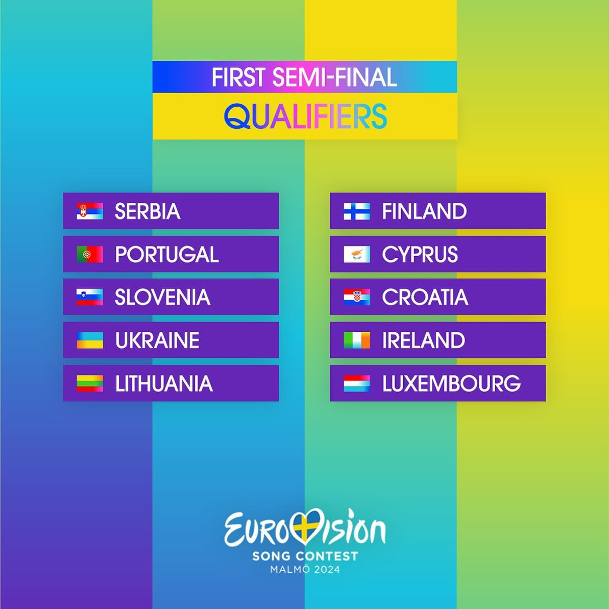 Украина прошла в финал Евровидения-2024: результаты первого полуфинала