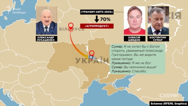 Білорусь продає в ЄС олію, зроблену з вкраденого в Україні ріпаку (ФОТО, ВІДЕО) 16