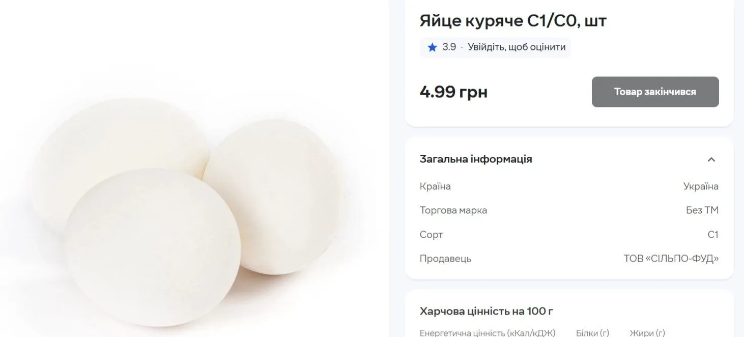 За 8 місяців виробили 8 мільярдів яєць