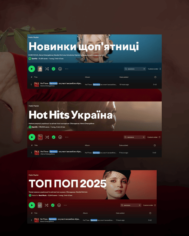 Альона Омаргалієва в чартах