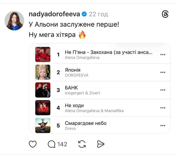 Допис Наді Дорофєєвої