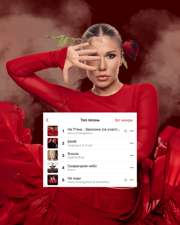 Альона Омаргалієва