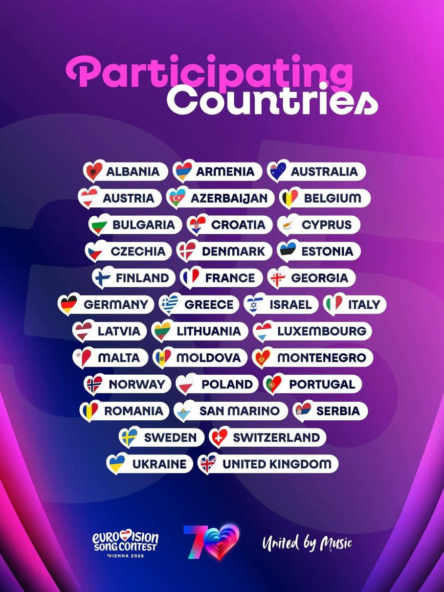 Країни учасниці Євробачення 2026