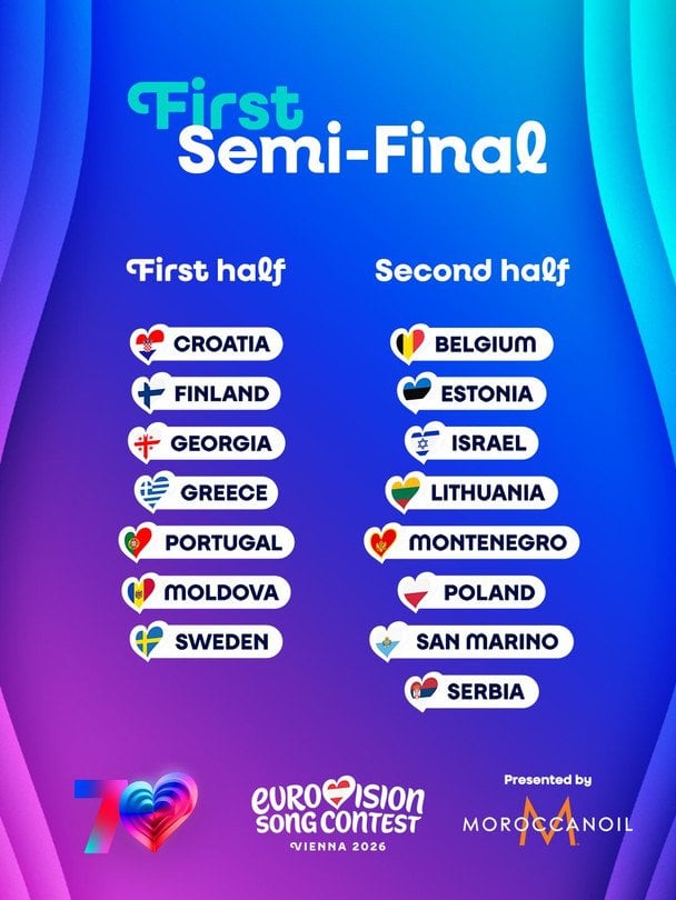 Країни, які виступатимуть в першому півфіналі "Євробачення-2026" / © instagram.com/eurovision