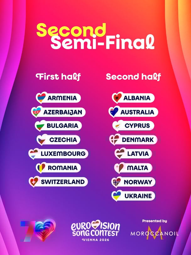 Країни, які виступатимуть в другому півфіналі "Євробачення-2026" / © instagram.com/eurovision