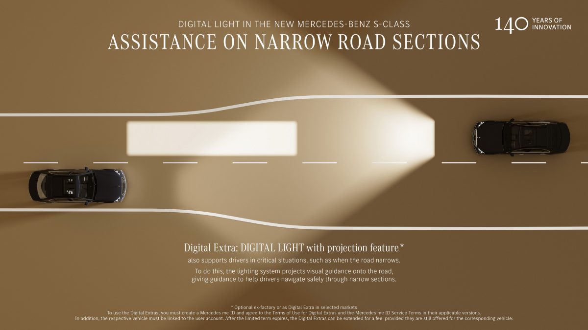 Mercedes представив революційні фари для оновленого S-Class: 25 000 світлодіодів та проекція на дорогу - фото 3