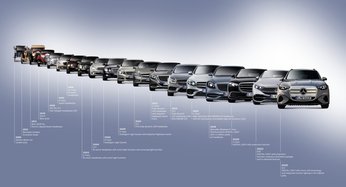 Чи справді сучасні LED-фари небезпечні? Експерти поставили крапку у суперечці про засліплення водіїв - фото 1
