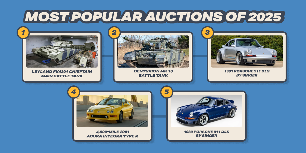Танки замість суперкарів: названо найпопулярніші та найдорожчі лоти аукціону Bring a Trailer - фото 1