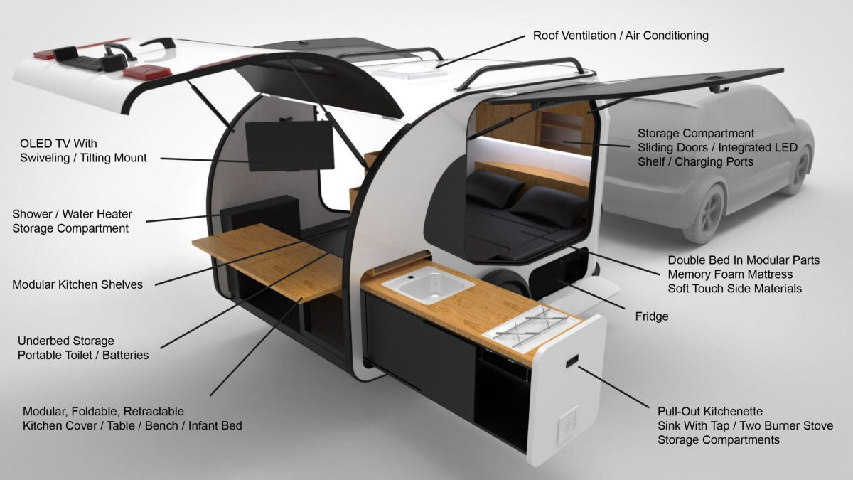 Інженер представив концепт ідеального бюджетного кемпера за $10 000 - фото 2