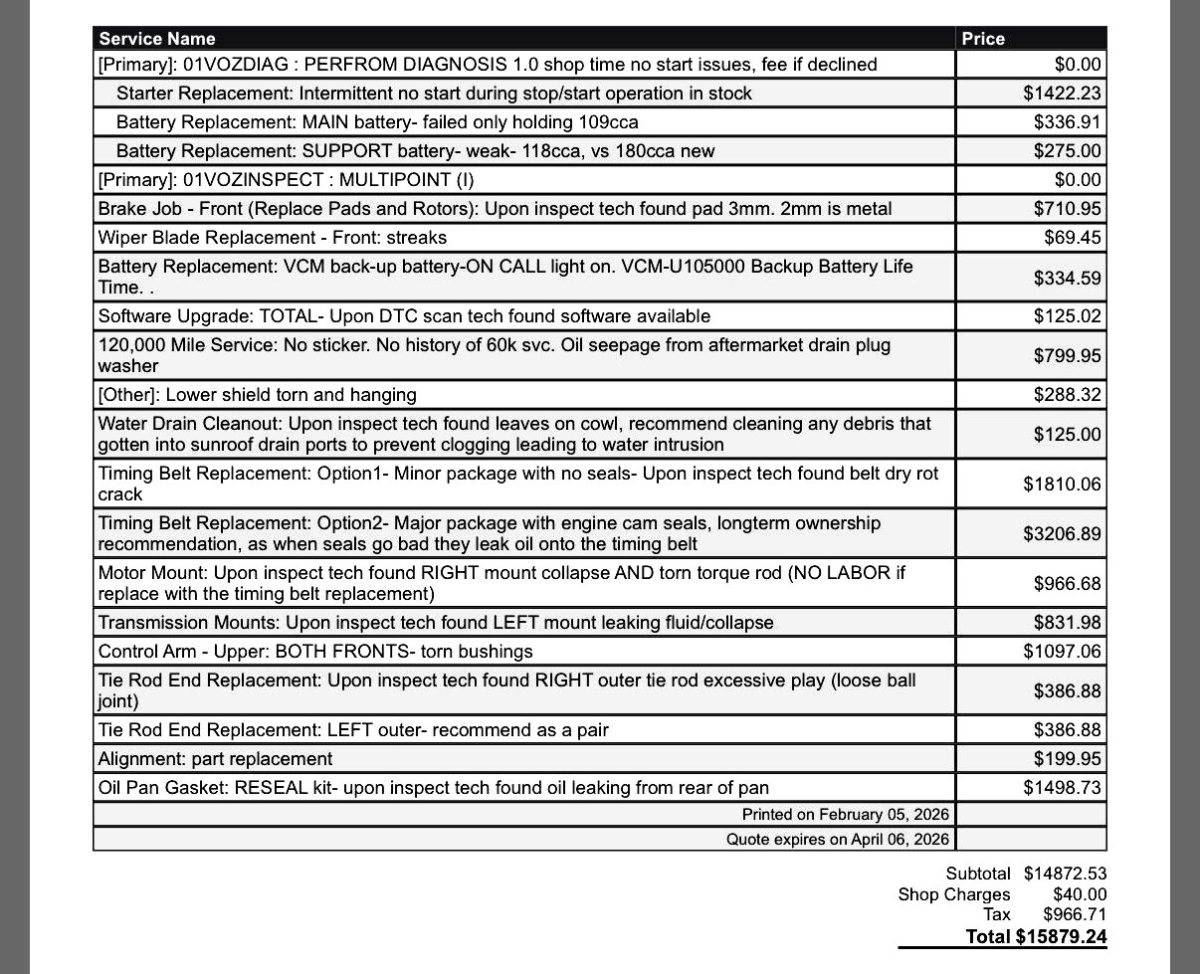 Ремонт вживаного Volvo S90 оцінили у 16 000 доларів: це вдвічі дорожче за саме авто - фото 2