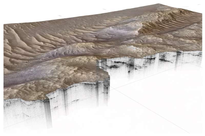 Похована дельта на Марсі розширює пошук давнього життя