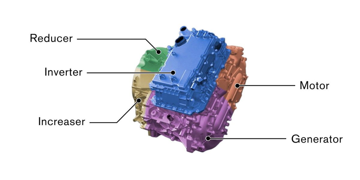 Nissan готує революцію для кросовера Rogue: нова генерація отримає технологію e-Power - фото 1