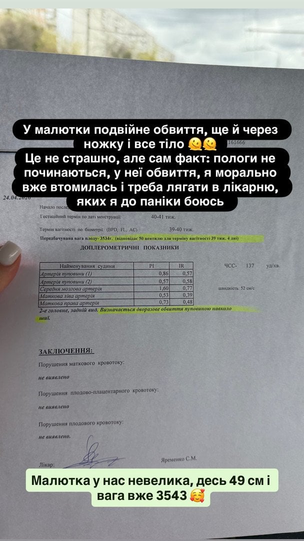 Допис Інни Бєлєнь / © instagram.com/innka_belen