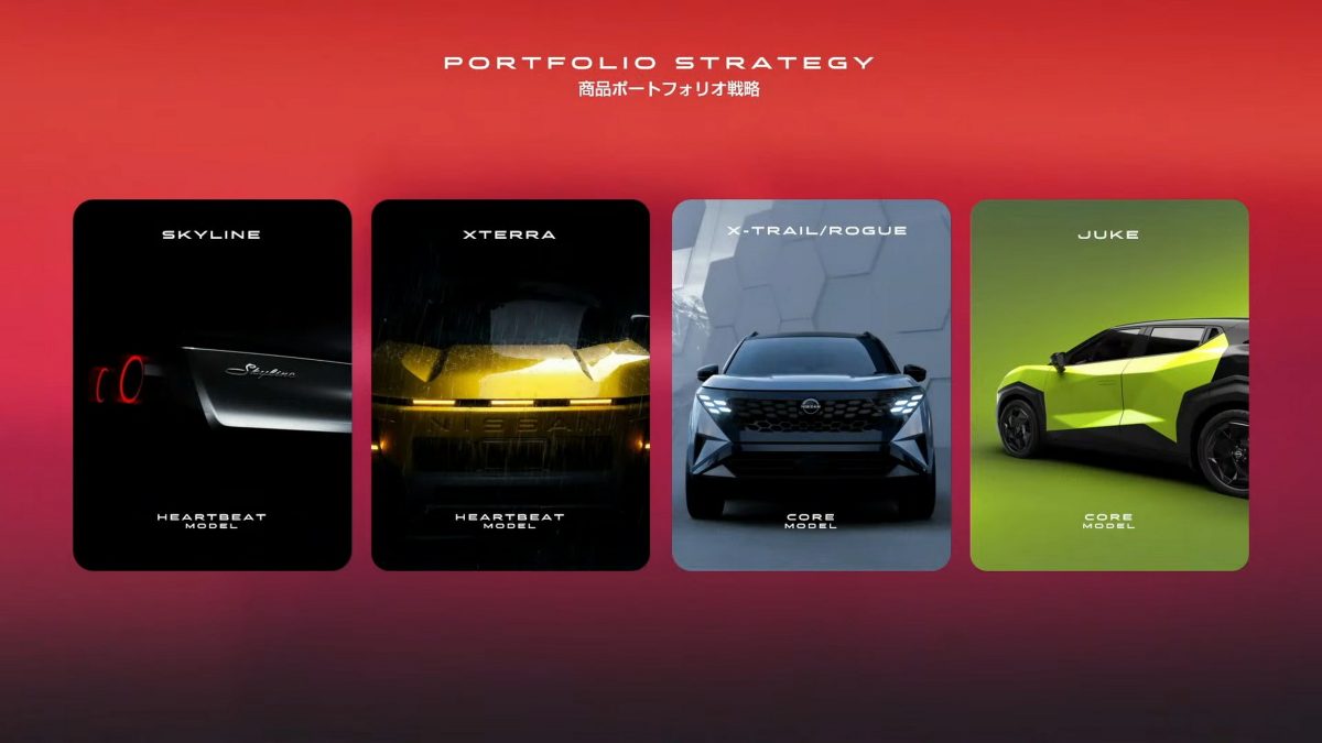 Офіційно: Nissan відроджує культовий Skyline з ретро-дизайном та потужним V6 - фото 3