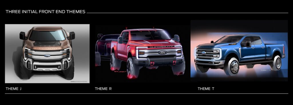 Масштабне перезавантаження Ford: оновлення 70% модельного ряду до 2029 року та відхід топменеджера - фото 3