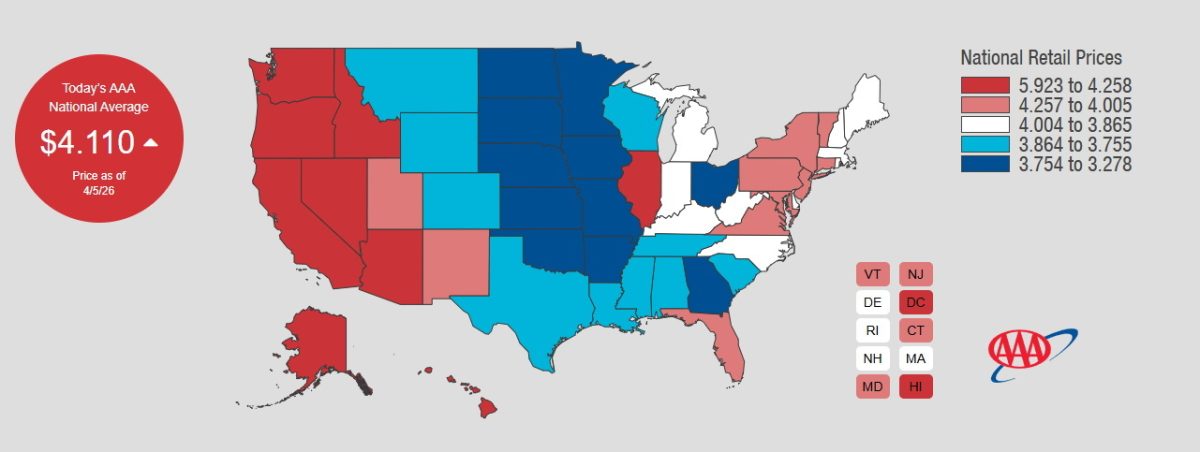Ціни на пальне б'ють рекорди: на чому б ви їздили, якби бензин був безкоштовним? - фото 1